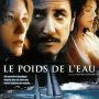 Le poids de l'eau