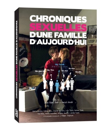 Chroniques Sexuelles D Une Famille D Aujourd Hui En Dvd