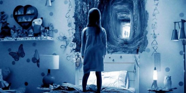 exemple css box-shadow