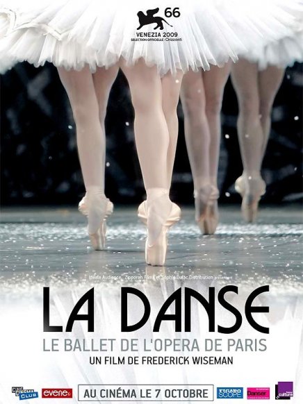 Critique La Danse, le ballet de l'Opéra de Paris