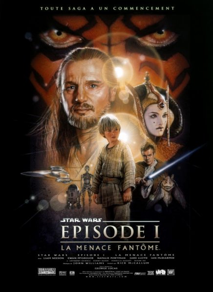 Star Wars : le coffret  Blu Ray